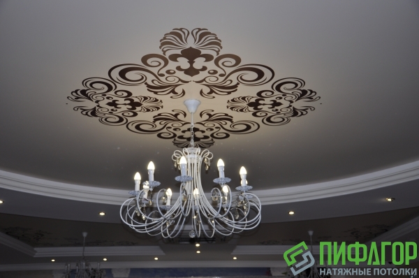 Натяжные потолки с фотопечатью